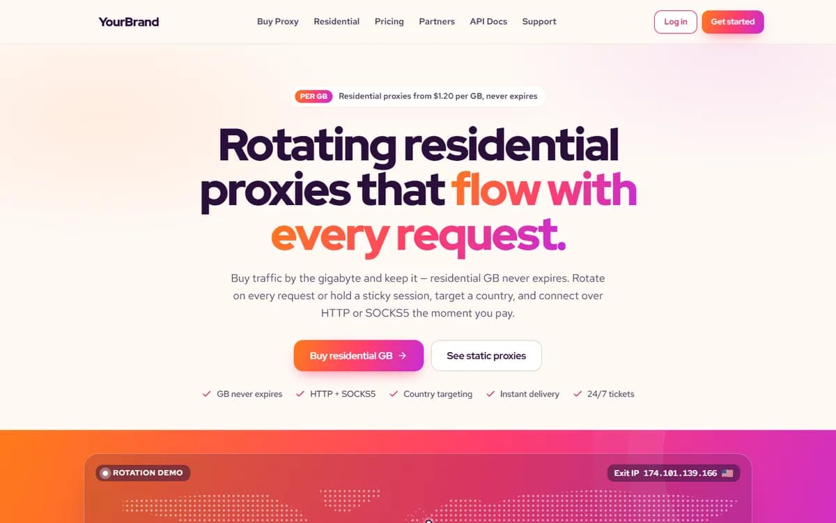 Residential Proxy Store: example platform we built (brand hidden)